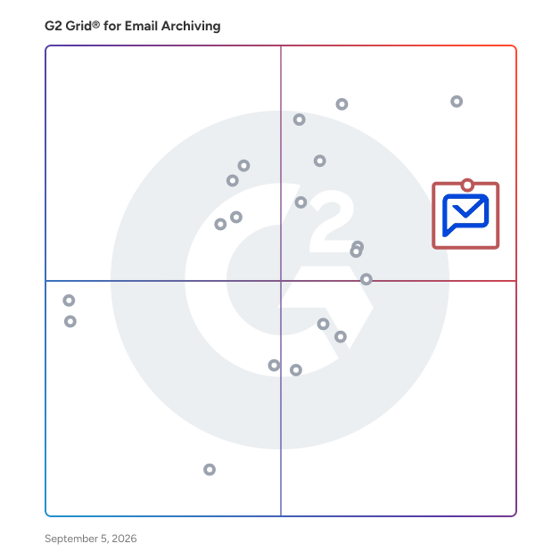 G2 Grid® for Email Archiving Software plotting products by satisfaction and market presence