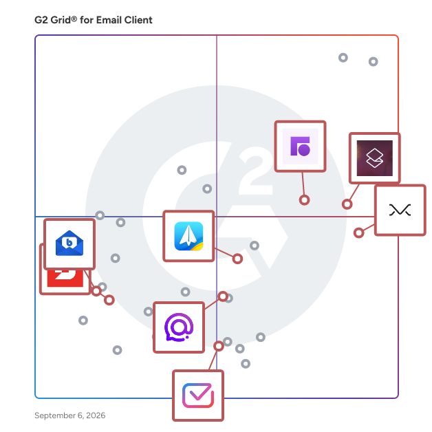 G2 Grid® for Email Management in Email Client Software, highlighting the products that define this theme