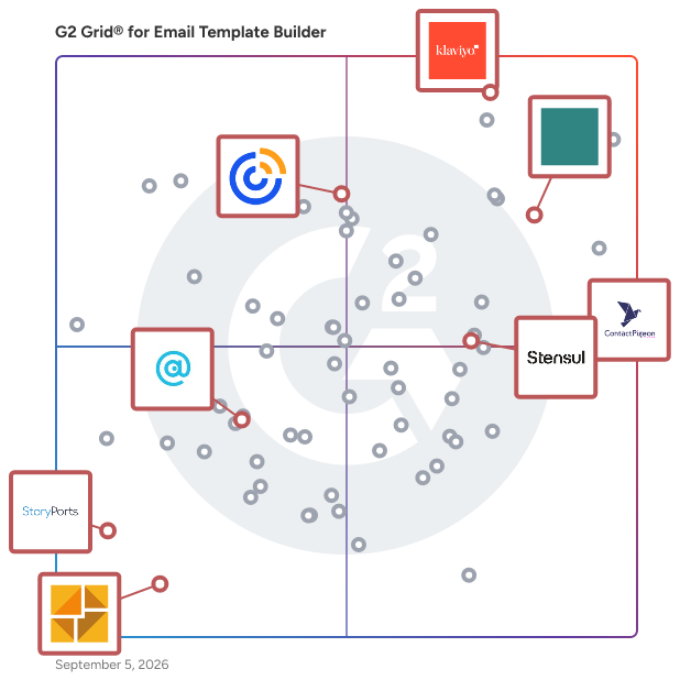 G2 Grid® for Enterprise Email Solutions in Email Template Builder Software, highlighting the products that define this theme