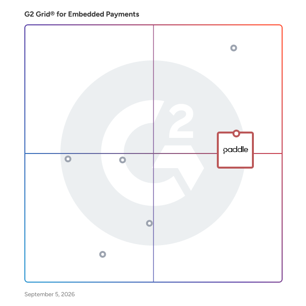 G2 Grid® for Payment Orchestration in Embedded Payments Software, highlighting the products that define this theme