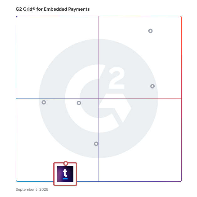 G2 Grid® for Contractor and Vendor Payments in Embedded Payments Software, highlighting the products that define this theme