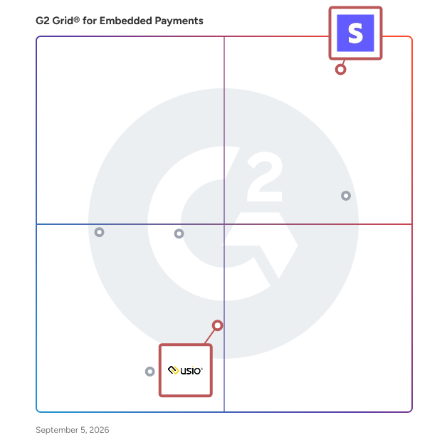 G2 Grid® for Enterprise Payment Solutions in Embedded Payments Software, highlighting the products that define this theme