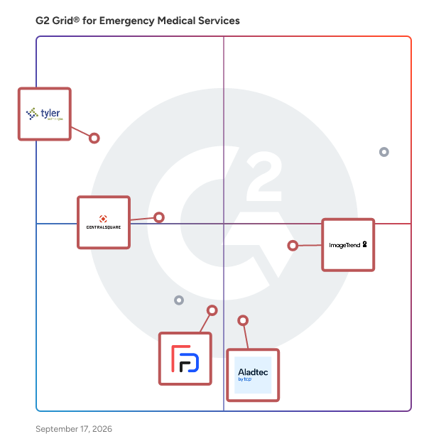 G2 Grid® for Public Safety Software in Emergency Medical Services Software, highlighting the products that define this theme