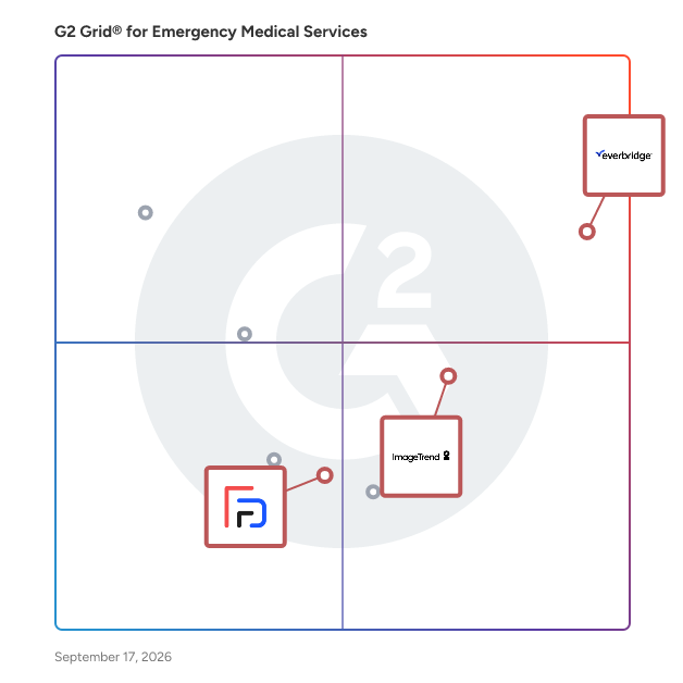G2 Grid® for Emergency Event Management in Emergency Medical Services Software, highlighting the products that define this theme