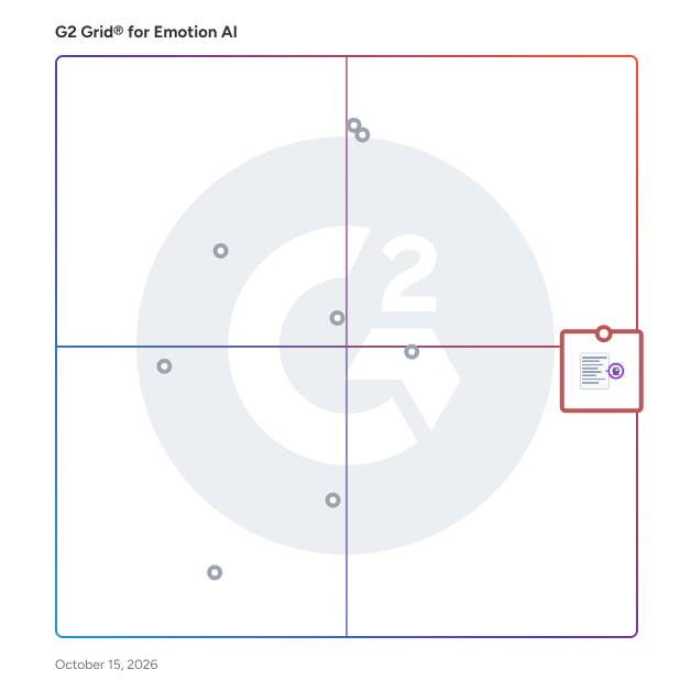 G2 Grid® for Emotion AI Software plotting products by satisfaction and market presence