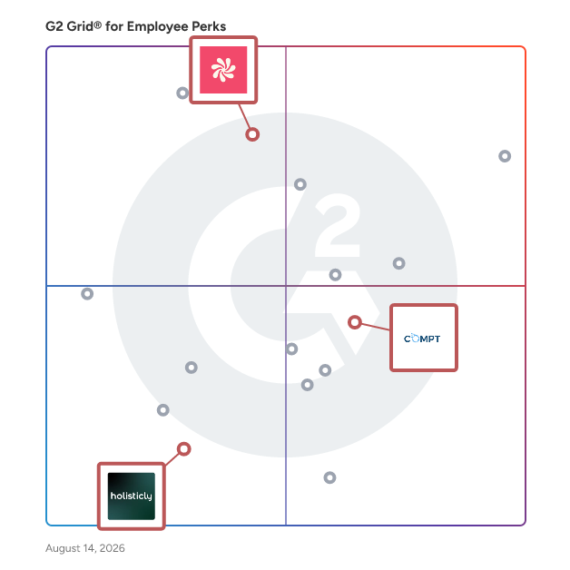G2 Grid® for Lifestyle Spending Account (LSA) in Employee Perks Software, highlighting the products that define this theme