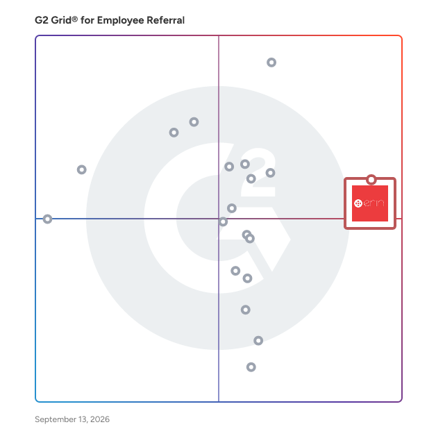 G2 Grid® for Employee Referral Software plotting products by satisfaction and market presence