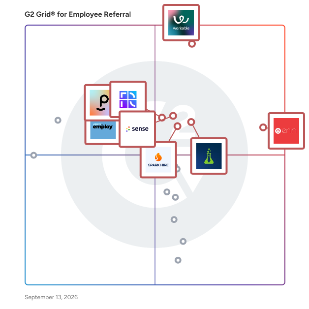 G2 Grid® for Employee Referral Software plotting products by satisfaction and market presence