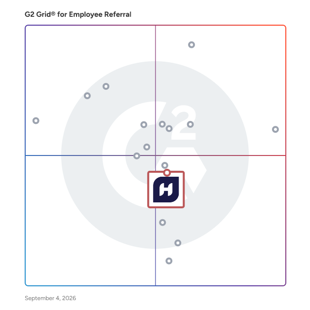 G2 Grid® for AI Recruiting in Employee Referral Software, highlighting the products that define this theme