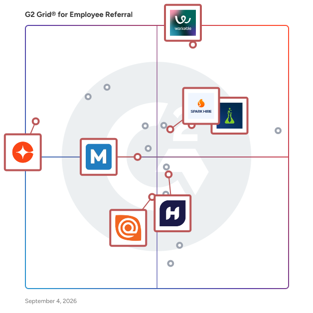 G2 Grid® for Applicant Tracking Systems (ATS) in Employee Referral Software, highlighting the products that define this theme