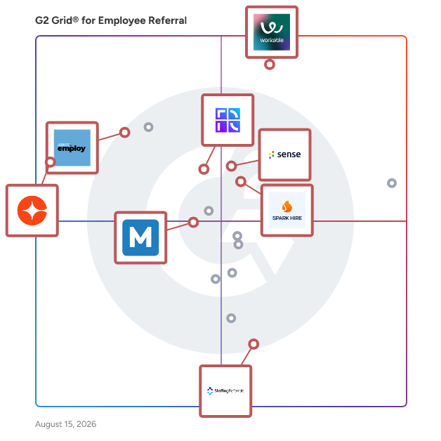G2 Grid® for Recruitment Marketing in Employee Referral Software, highlighting the products that define this theme