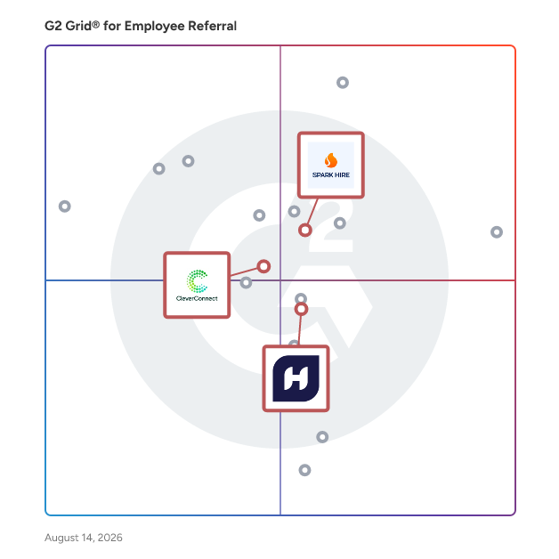 G2 Grid® for Video Interviewing in Employee Referral Software, highlighting the products that define this theme