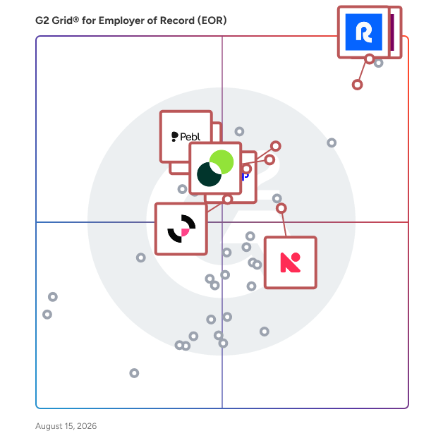 G2 Grid® for Multi-Country Payroll in Employer of Record (EOR) Software, highlighting the products that define this theme