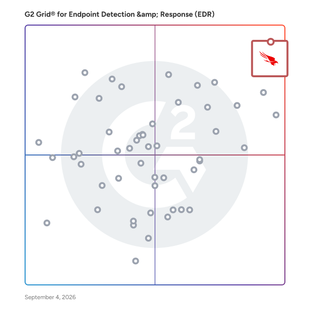 G2 Grid® for Endpoint Detection & Response (EDR) Software plotting products by satisfaction and market presence