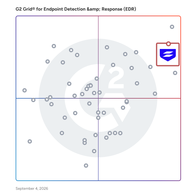 G2 Grid® for Endpoint Protection Platforms in Endpoint Detection & Response (EDR) Software, highlighting the products that define this theme