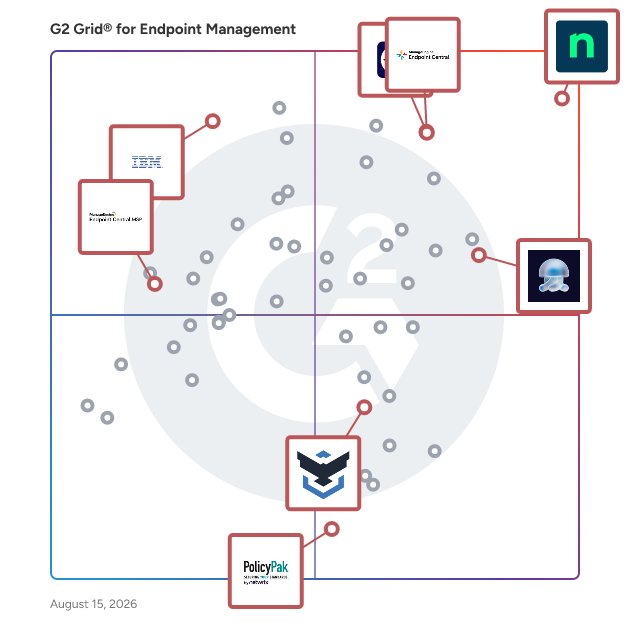 G2 Grid® for Mobile Device Management in Endpoint Management Software, highlighting the products that define this theme