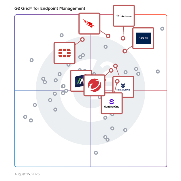 G2 Grid® for Endpoint Protection in Endpoint Management Software, highlighting the products that define this theme