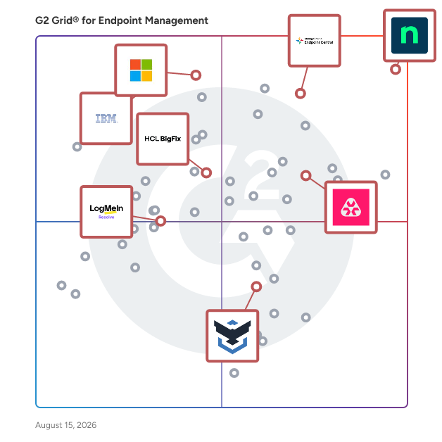 G2 Grid® for Unified Endpoint Management in Endpoint Management Software, highlighting the products that define this theme