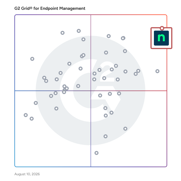 G2 Grid® for Endpoint Management Software plotting products by satisfaction and market presence