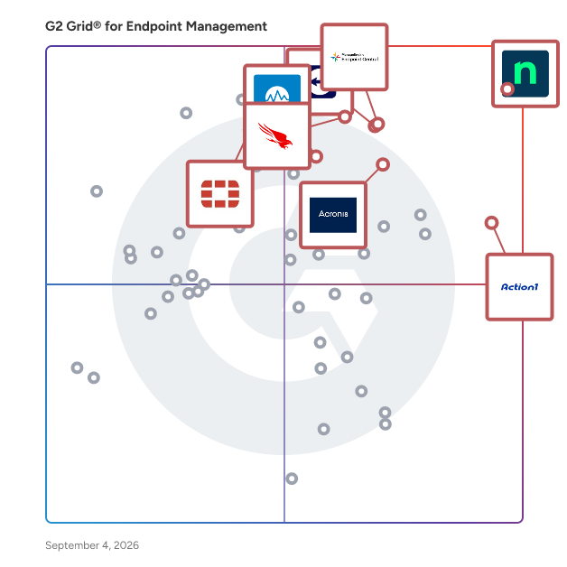 G2 Grid® for Endpoint Management Software plotting products by satisfaction and market presence