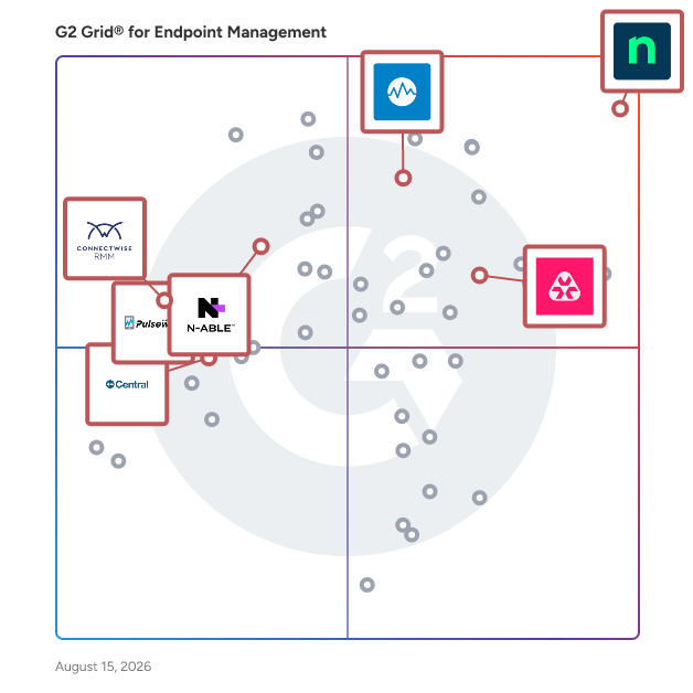 G2 Grid® for Remote Monitoring and Management in Endpoint Management Software, highlighting the products that define this theme