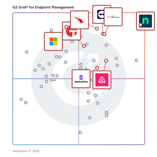 G2 Grid® for Endpoint Management Software plotting products by satisfaction and market presence