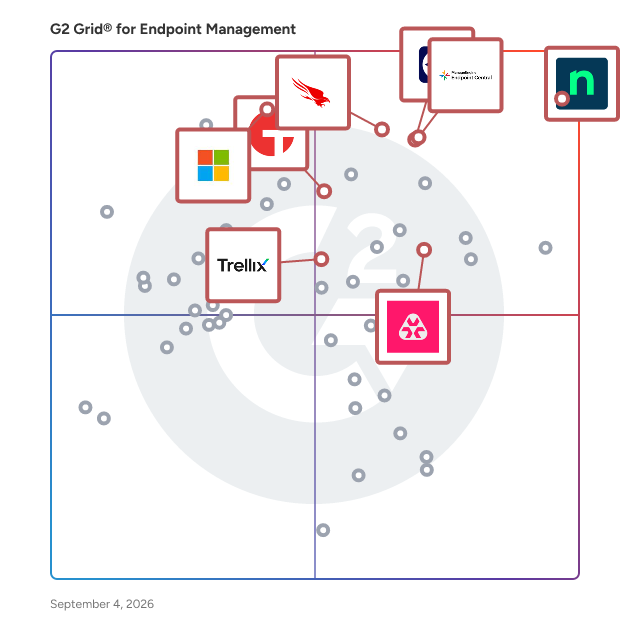 G2 Grid® for Endpoint Management Software plotting products by satisfaction and market presence