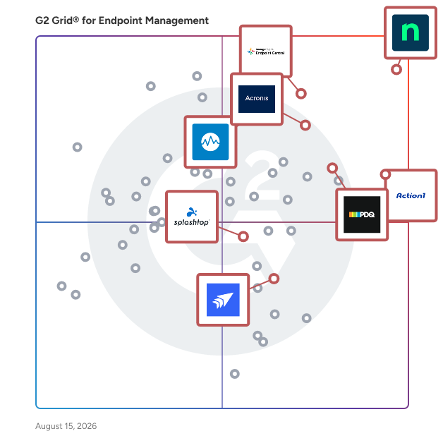 G2 Grid® for Patch Management in Endpoint Management Software, highlighting the products that define this theme
