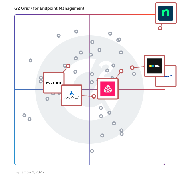 G2 Grid® for Autonomous Endpoint Management in Endpoint Management Software, highlighting the products that define this theme