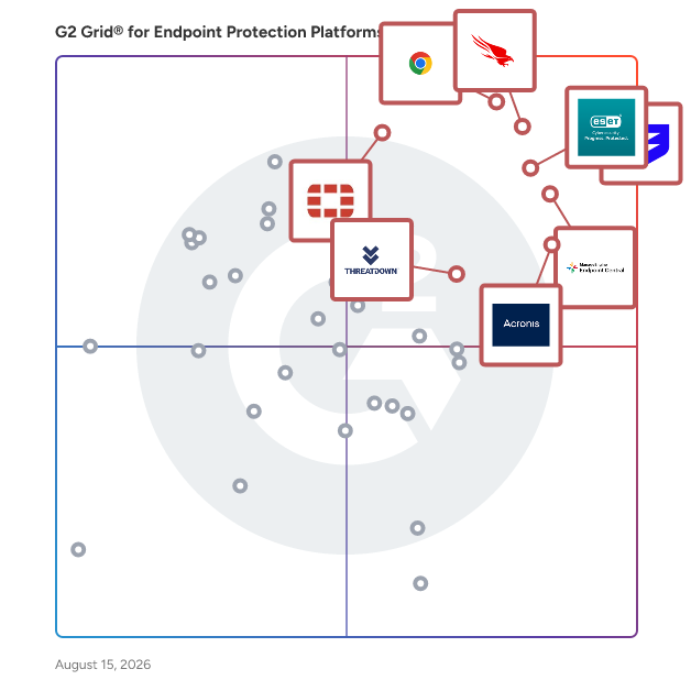 G2 Grid® for Endpoint Protection Platforms plotting products by satisfaction and market presence