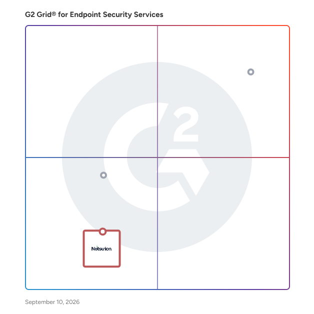 G2 Grid® for Managed Security Services in Endpoint Security Services Providers, highlighting the products that define this theme