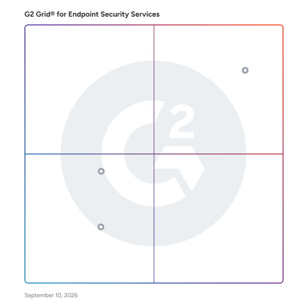 G2 Grid® for Network Security Services in Endpoint Security Services Providers, highlighting the products that define this theme