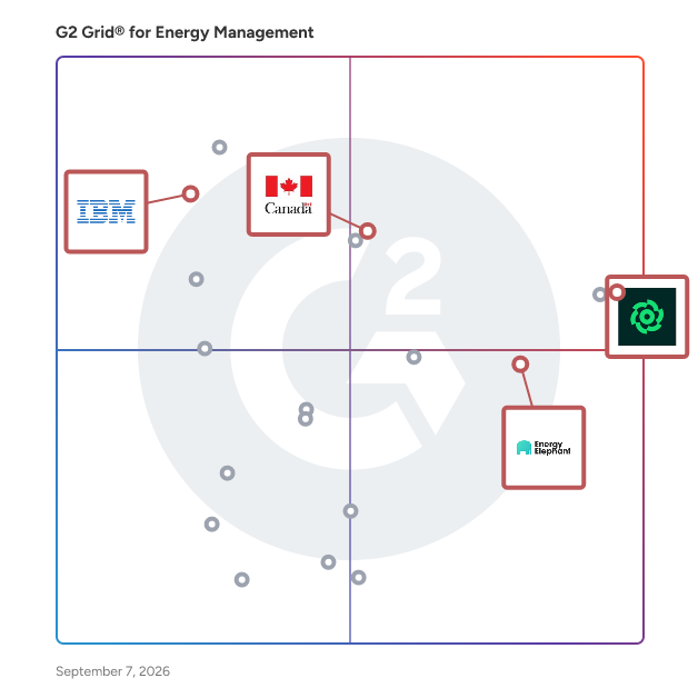 G2 Grid® for Carbon Emission Tracking in Energy Management Software, highlighting the products that define this theme