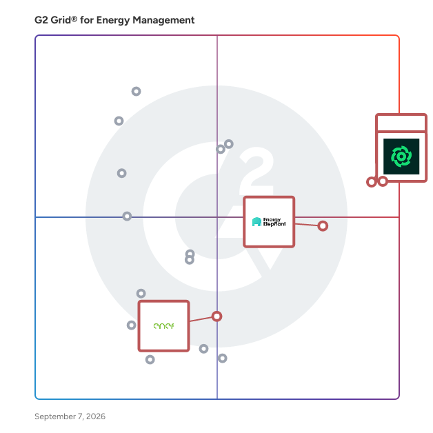 G2 Grid® for Real-Time Energy Monitoring in Energy Management Software, highlighting the products that define this theme