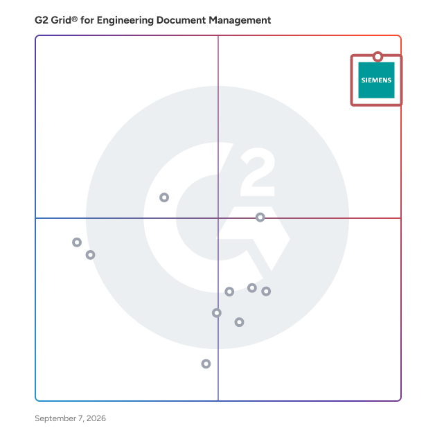 G2 Grid® for Engineering Document Management Software plotting products by satisfaction and market presence