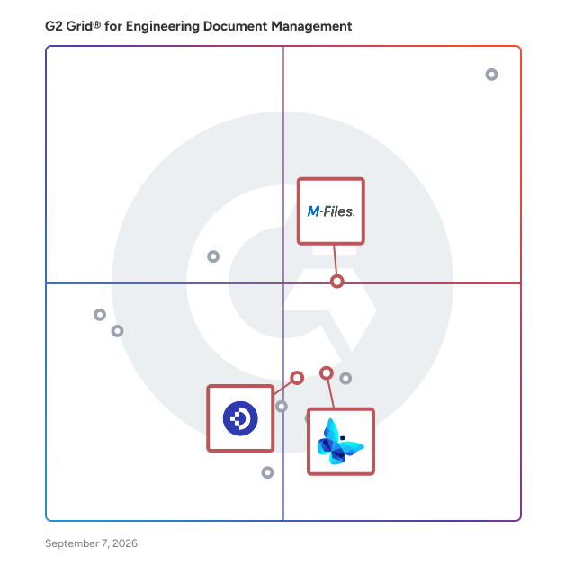 G2 Grid® for Document Management with Workflow Automation in Engineering Document Management Software, highlighting the products that define this theme