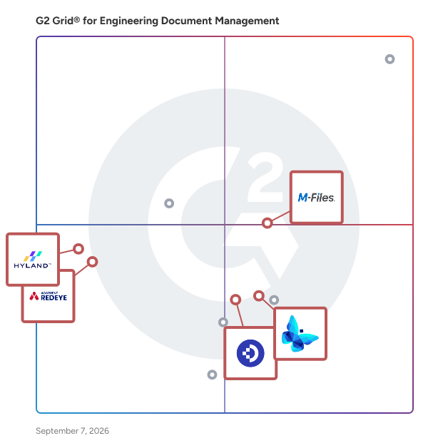 G2 Grid® for Enterprise Content Management in Engineering Document Management Software, highlighting the products that define this theme