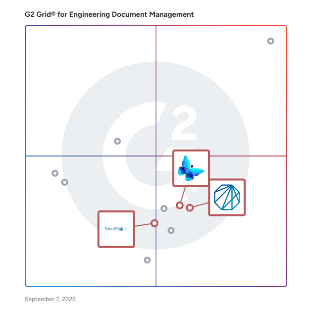 G2 Grid® for Construction Management in Engineering Document Management Software, highlighting the products that define this theme