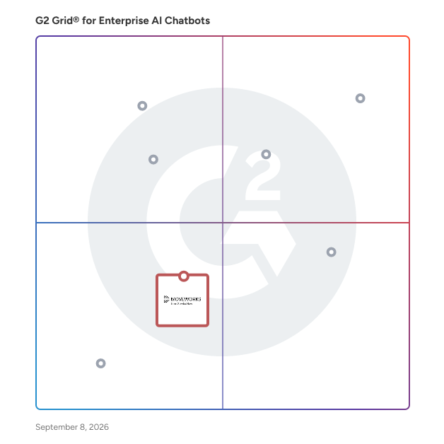 G2 Grid® for AI IT Agents in Enterprise AI Chatbots Software, highlighting the products that define this theme