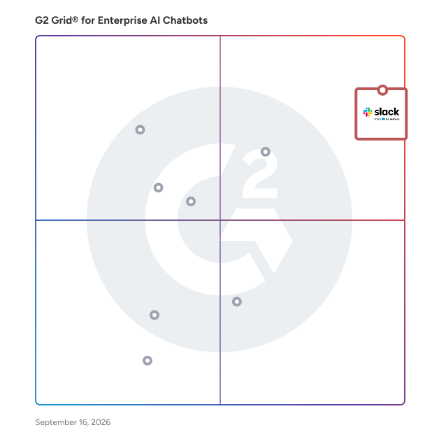 G2 Grid® for Enterprise AI Chatbots Software plotting products by satisfaction and market presence