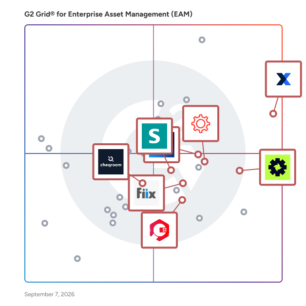 G2 Grid® for Maintenance Tracking CMMS in Enterprise Asset Management (EAM) Software, highlighting the products that define this theme
