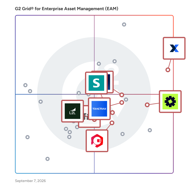 G2 Grid® for Predictive Maintenance in Enterprise Asset Management (EAM) Software, highlighting the products that define this theme