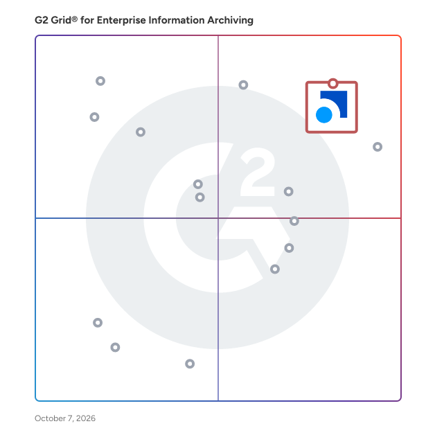 G2 Grid® for Enterprise Information Archiving Software plotting products by satisfaction and market presence