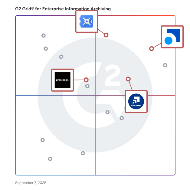 G2 Grid® for Email Archiving in Enterprise Information Archiving Software, highlighting the products that define this theme