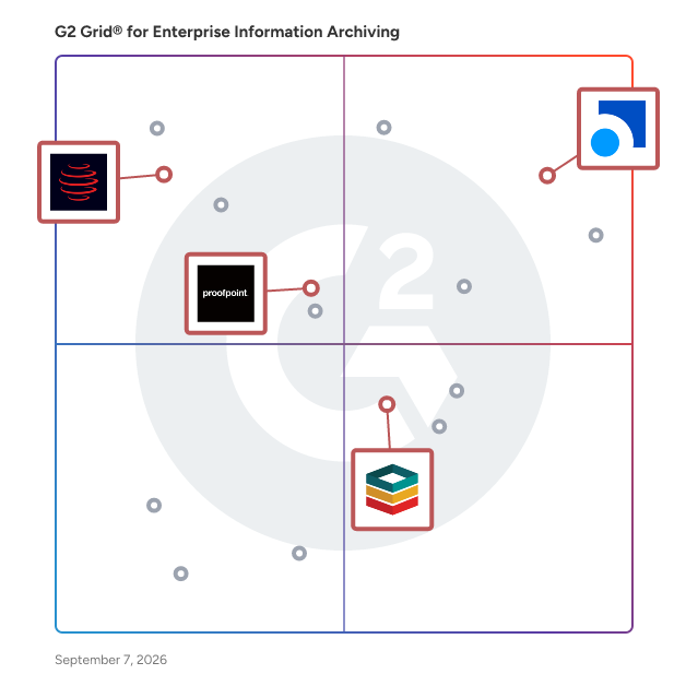 G2 Grid® for Integrated Compliance Solutions in Enterprise Information Archiving Software, highlighting the products that define this theme