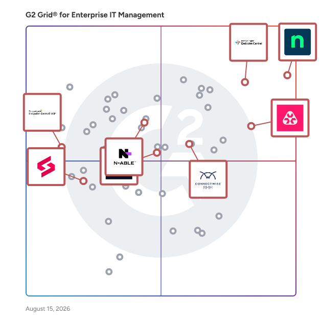 G2 Grid® for Unified Endpoint Management (UEM) in Enterprise IT Management Software, highlighting the products that define this theme