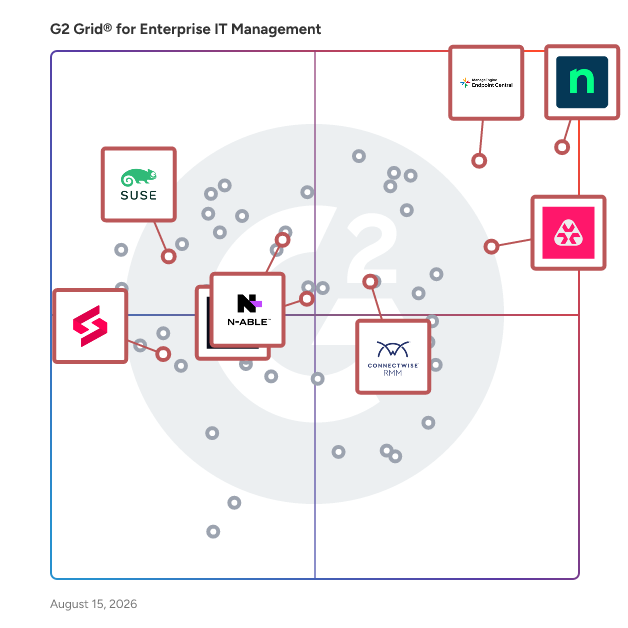 G2 Grid® for Patch Management in Enterprise IT Management Software, highlighting the products that define this theme