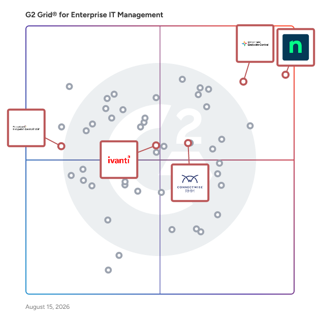 G2 Grid® for Endpoint Management in Enterprise IT Management Software, highlighting the products that define this theme