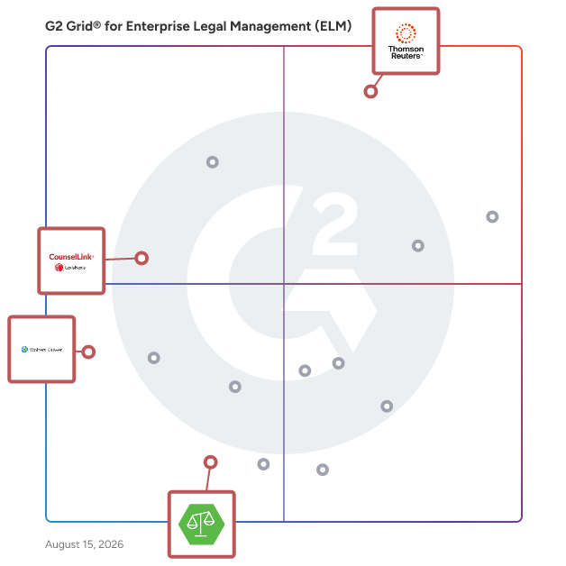G2 Grid® for e-Billing and Spend Management in Enterprise Legal Management (ELM) Software, highlighting the products that define this theme
