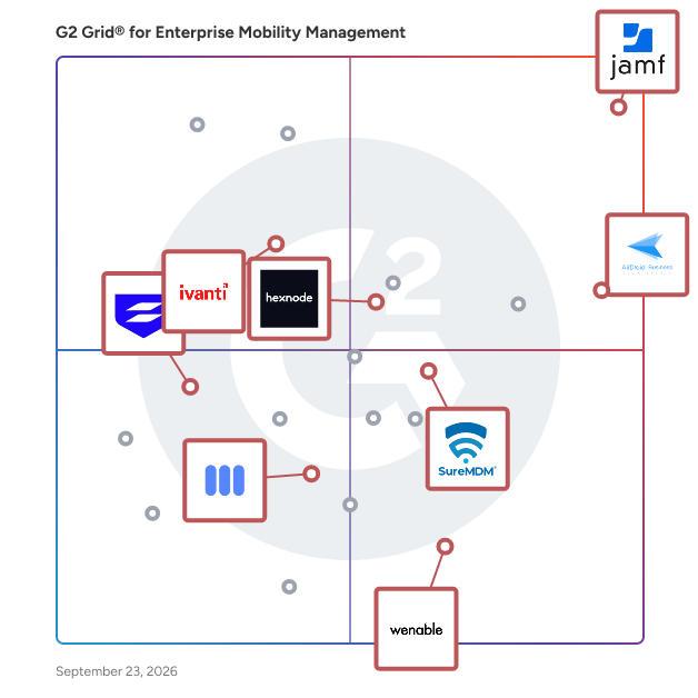 G2 Grid® for Unified Endpoint Management in Enterprise Mobility Management Software, highlighting the products that define this theme